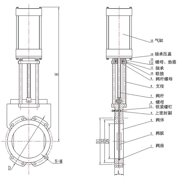 PZ673X型氣動漿液閥、鑄鐵刀閘閥外形結(jié)構(gòu)尺寸圖