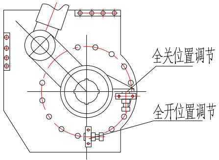 （圖2）全關位置調節(jié)、全開位置調節(jié)示意圖